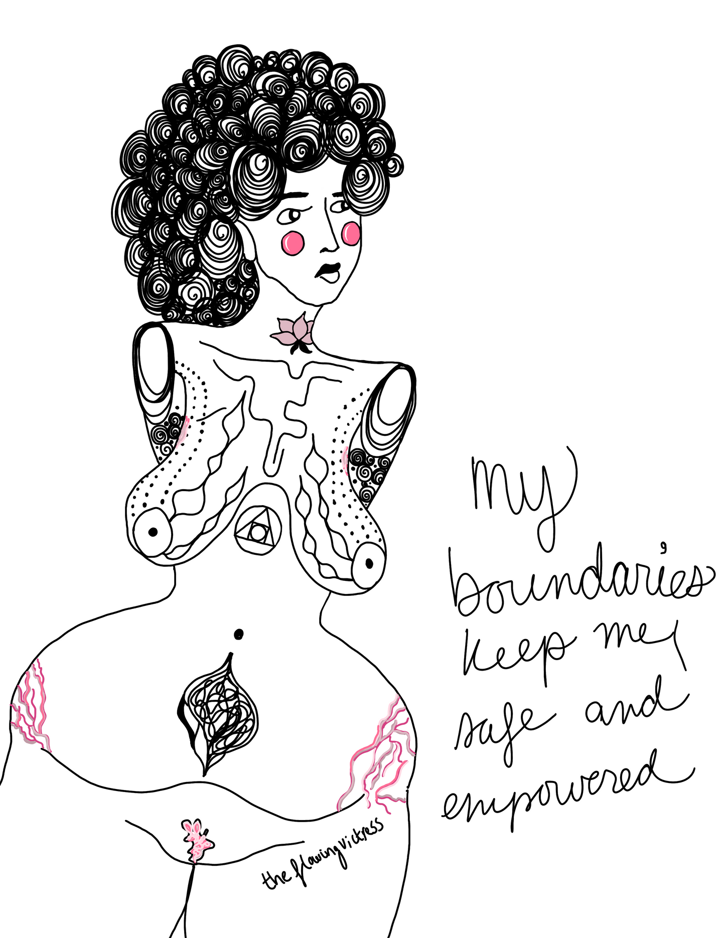 Boundaries are Powerful